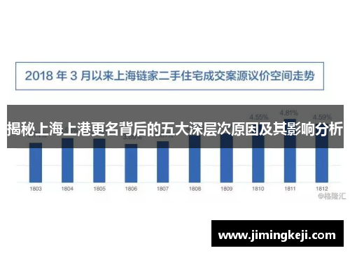 揭秘上海上港更名背后的五大深层次原因及其影响分析